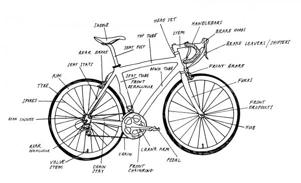 AP Focus: Little tokyobike